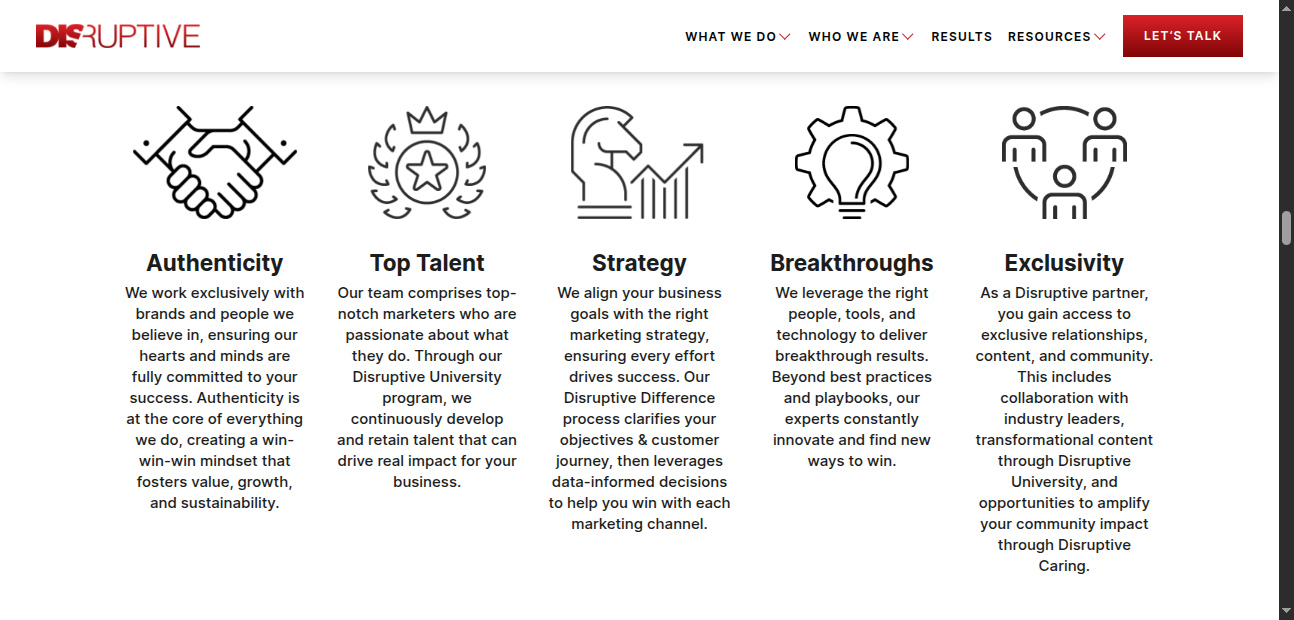 Award-Winning-Digital-Marketing-Internet-Marketing-Agency-09-22-2025_09_33_PM Interface of Disruptive