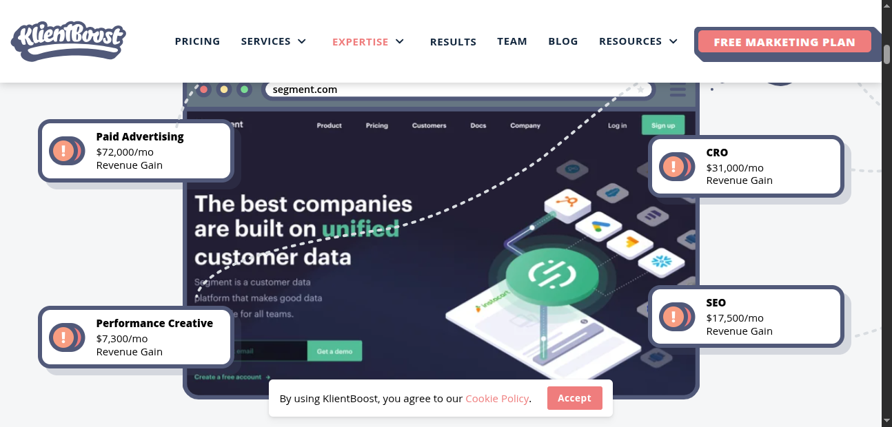 KlientBoost-Performance-Marketing-Agency-2025-09-22-2025_09_37_PM Interface of KlientBoost